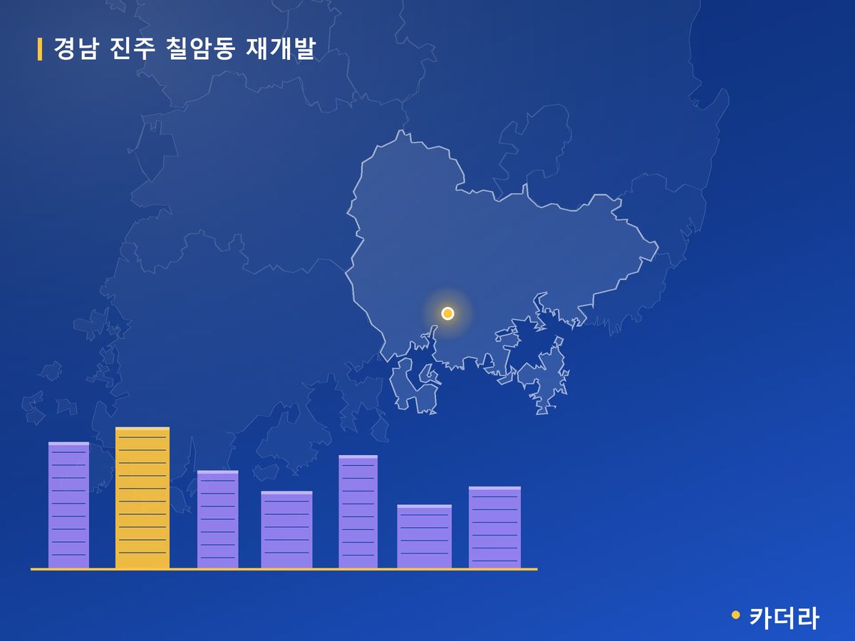 진주 칠암동 재개발 경남 분양 정보 카드