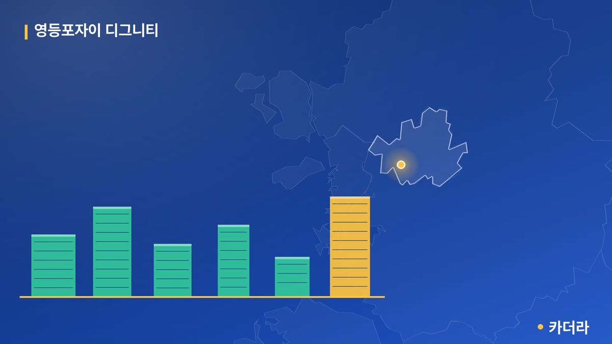 영등포자이 디그니티 단지 정보 카드