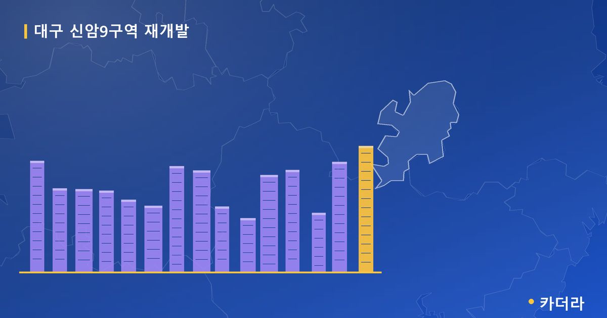 대구 신암9구역 재개발 대표 이미지