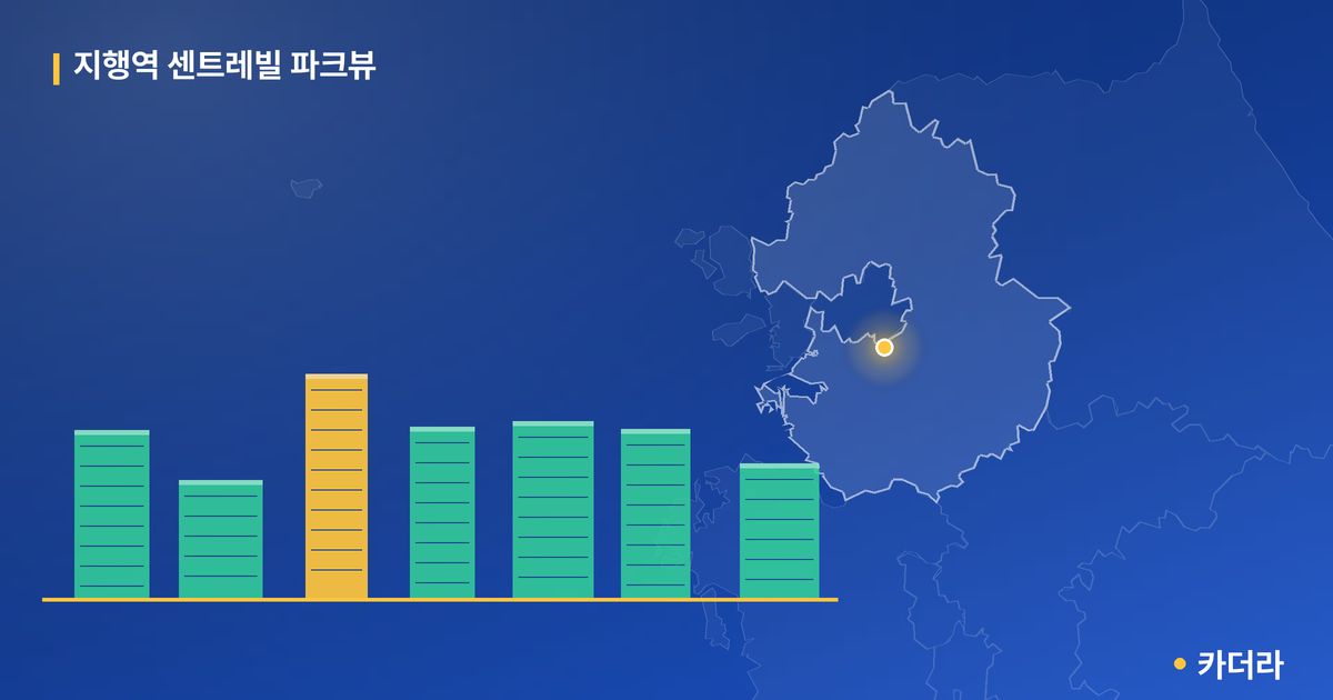 지행역 센트레빌 파크뷰 단지 정보 카드