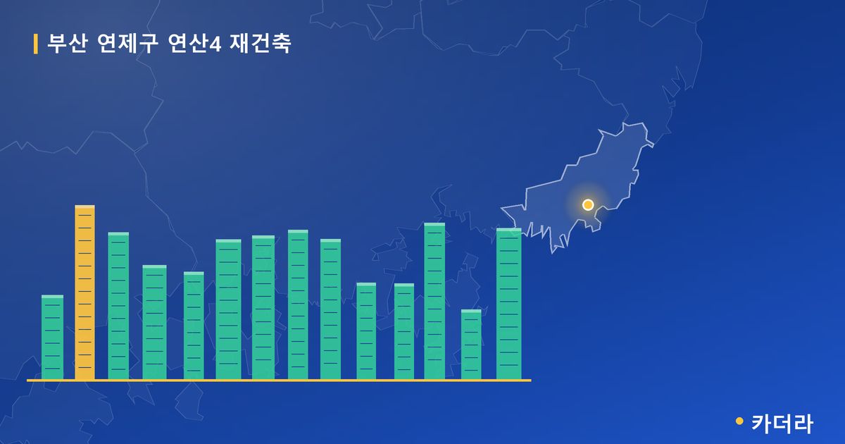 연산4 재건축 · 부산 연제구 소재 · 입주 후 단계 현장 카드