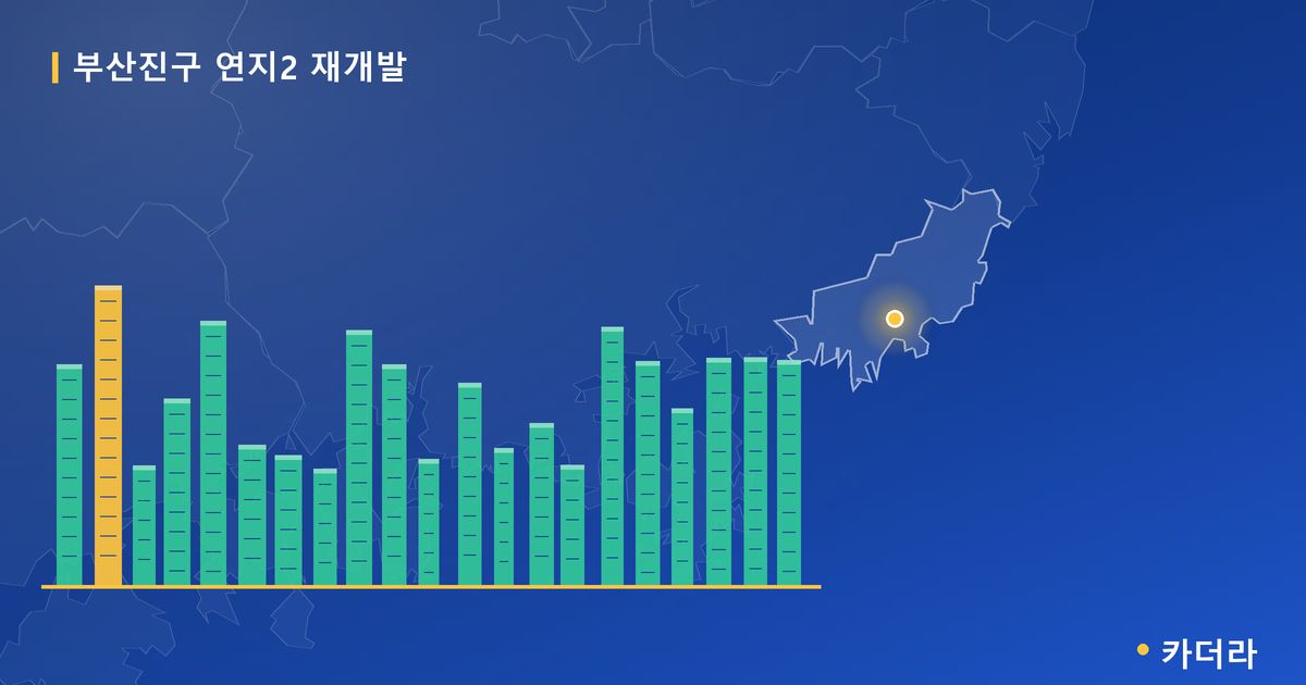 연지2 재개발 · 부산 부산진구 소재 · 입주 후 단계 현장 카드