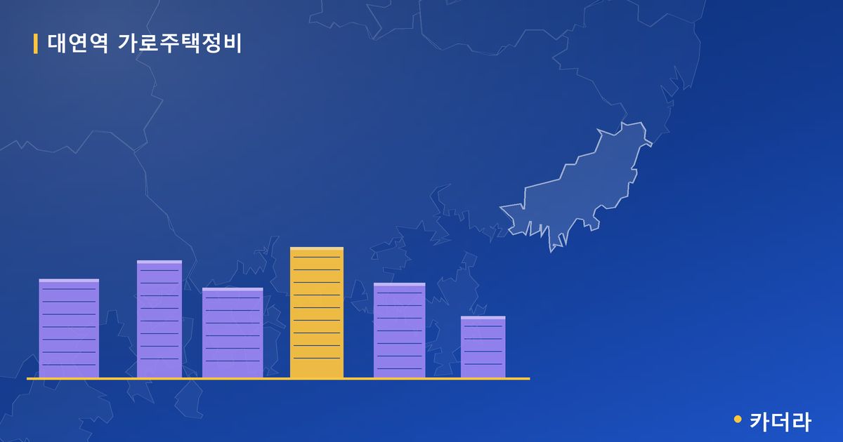 대연역 가로주택정비 — 부산 아파트 분양
