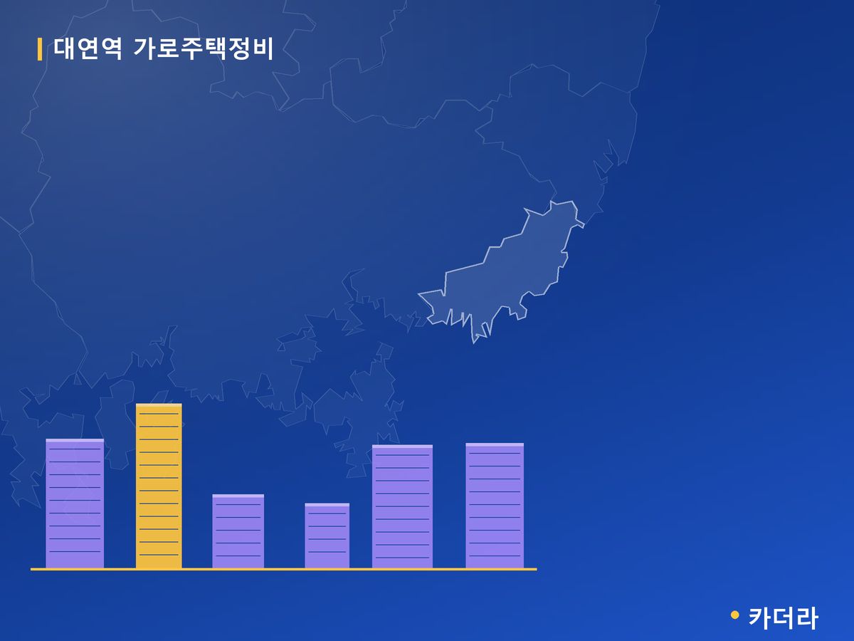 대연역 가로주택정비 부산 분양 정보 카드