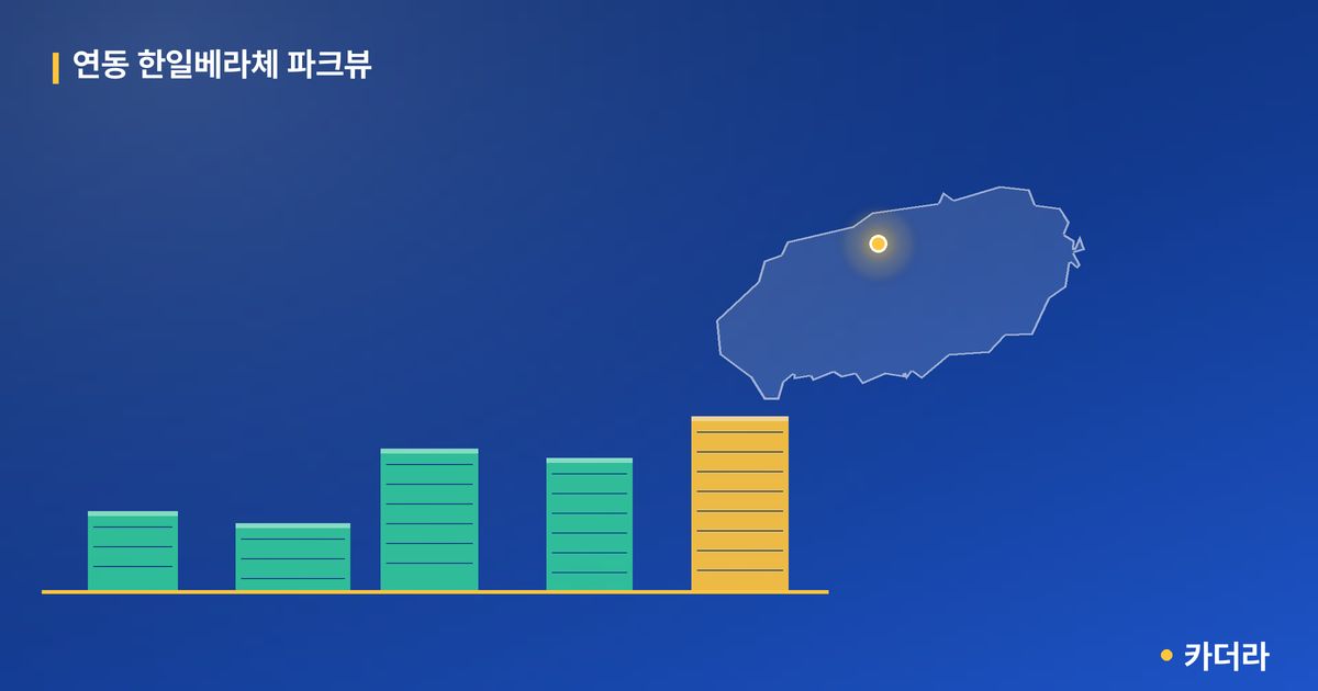 연동 한일베라체 파크뷰 단지 정보 카드