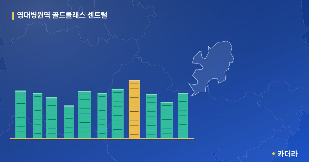 영대병원역 골드클래스 센트럴 단지 정보 카드