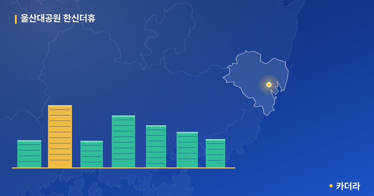울산대공원 한신더휴 단지 정보 카드