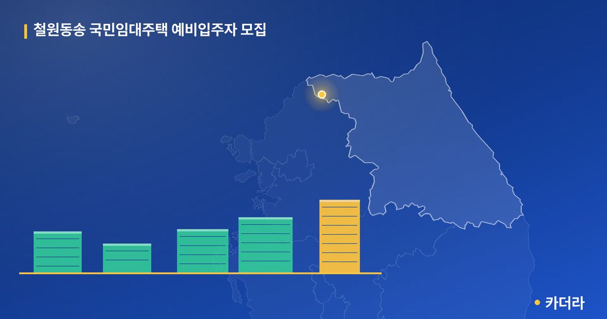 철원동송 국민임대주택 예비입주자 모집 단지 정보 카드