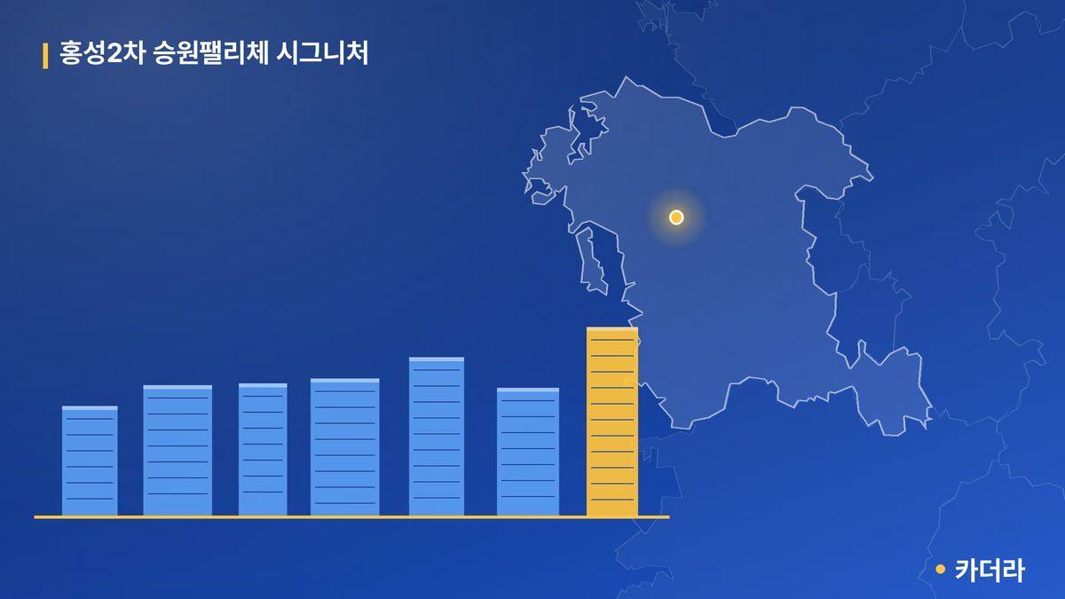 홍성2차 승원팰리체 시그니처 단지 정보 카드