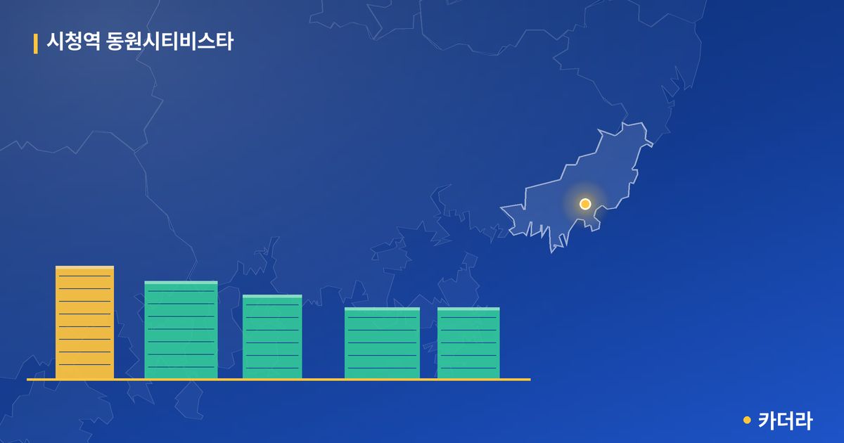 시청역 동원시티비스타 · 부산 연제구 소재 · 입주 후 단계 현장 카드