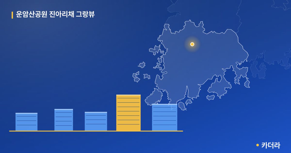운암산공원 진아리채 그랑뷰 단지 정보 카드