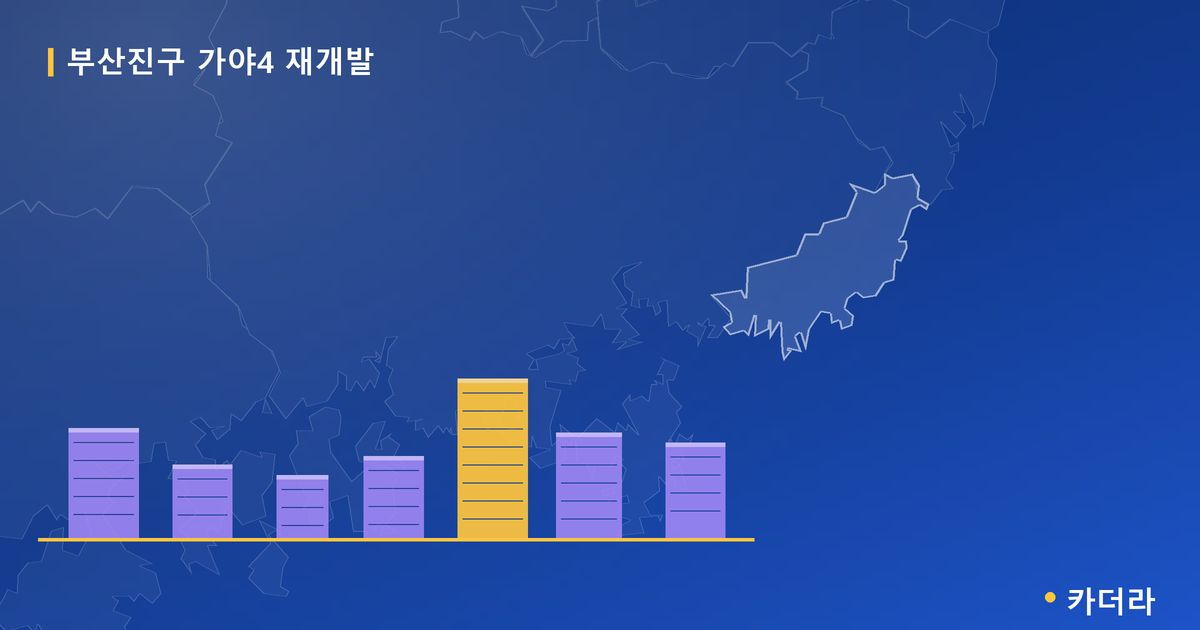 가야4 재개발 · 부산 부산진구 소재 · 조합설립 단계 현장 카드