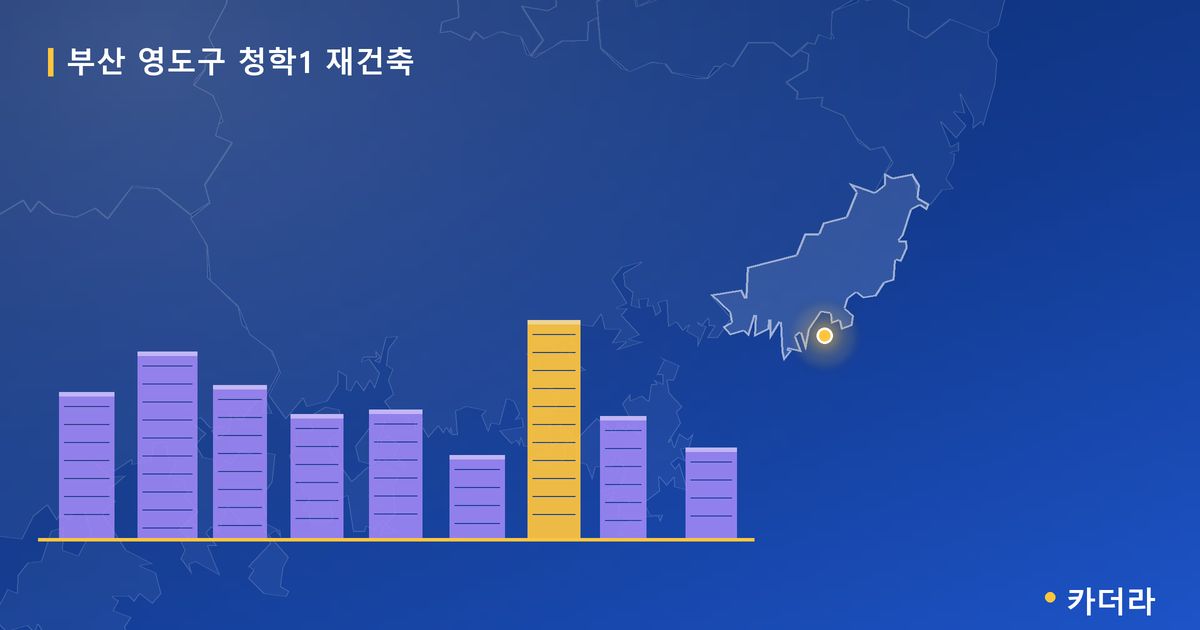 청학1 재건축 · 부산 영도구 소재 · 관리처분인가 단계 현장 카드