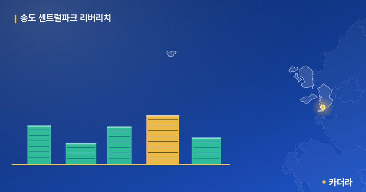송도 센트럴파크 리버리치 단지 정보 카드