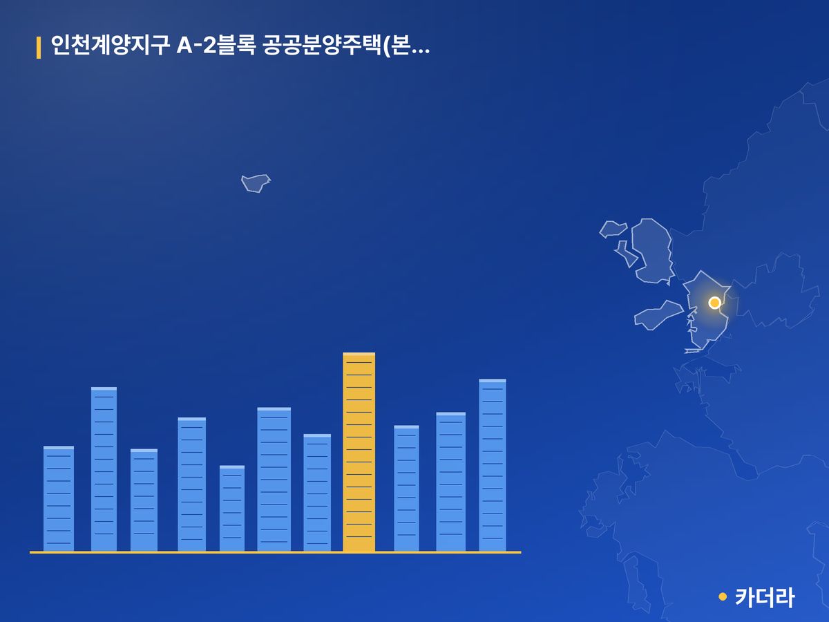 인천계양지구 A-2블록 공공분양주택(본청약) 인천 분양 정보 카드