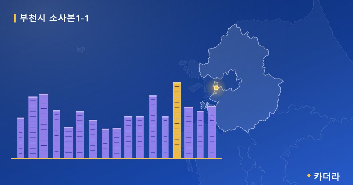 부천시 소사본1-1 대표 이미지