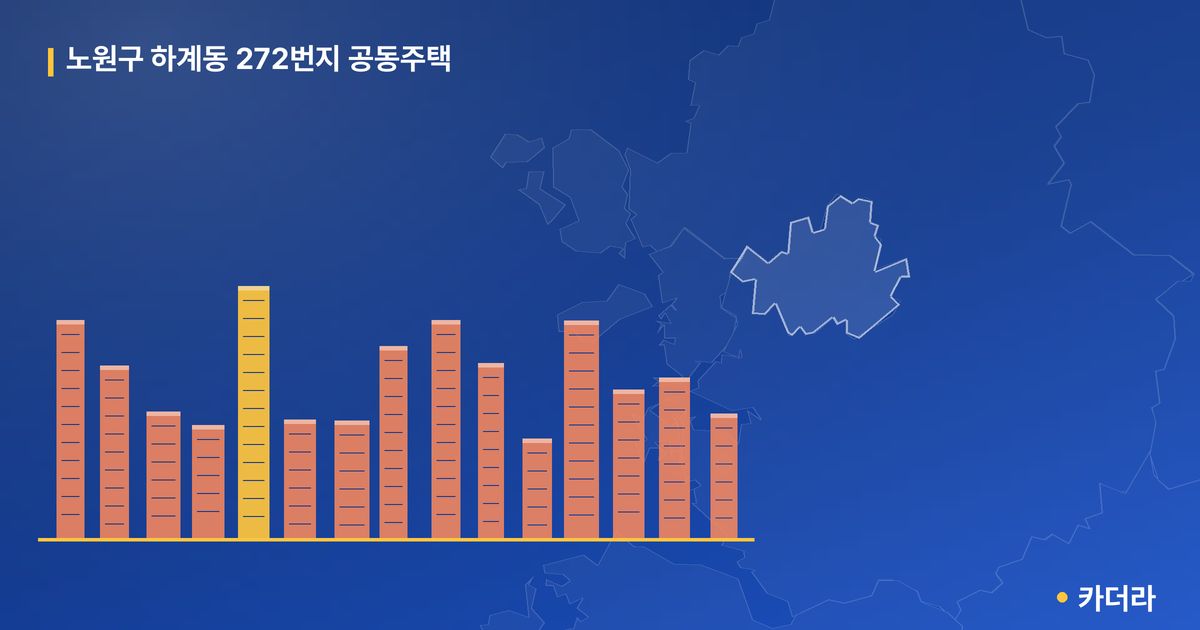 노원구 하계동 272번지 공동주택 단지 정보 — 노원구 아파트 분양