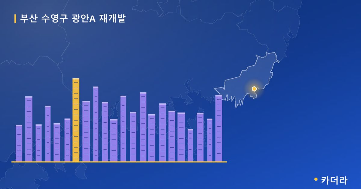광안A 재개발 · 부산 수영구 소재 · 사업시행인가 단계 현장 카드
