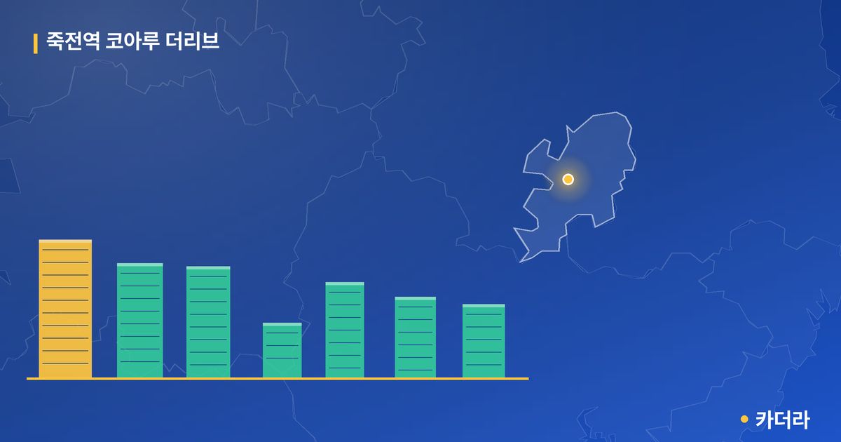 죽전역 코아루 더리브 단지 정보 카드