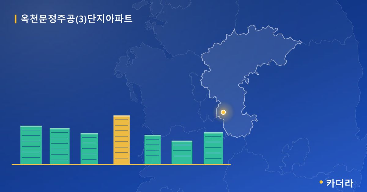 옥천문정주공(3)단지아파트 단지 정보 카드