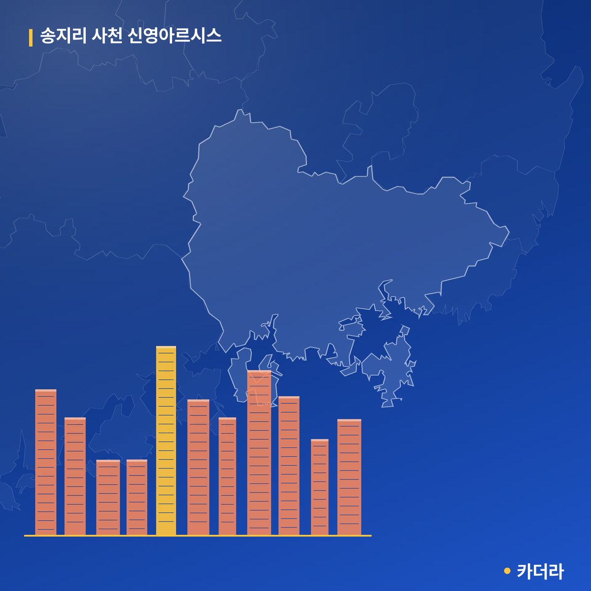 송지리 사천 신영아르시스 단지 정보 — 사천시 아파트 분양