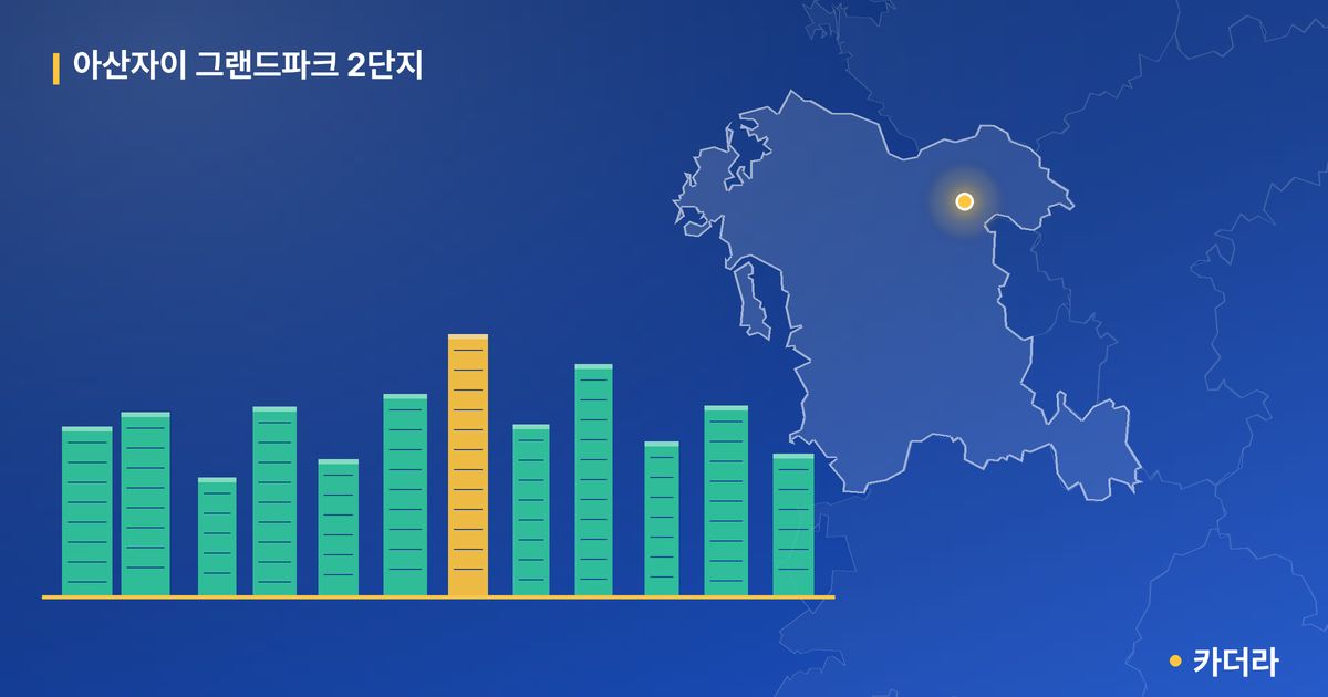 아산자이 그랜드파크 2단지 단지 정보 카드