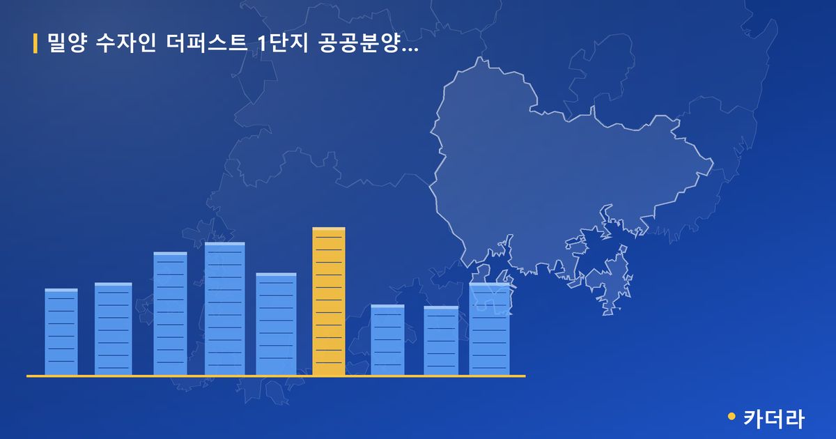 밀양 수자인 더퍼스트 1단지 공공분양주택 — 경남 아파트 분양