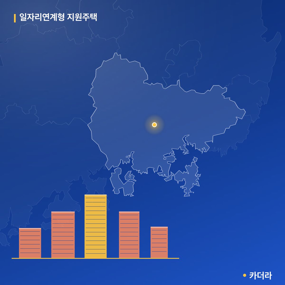 일자리연계형 지원주택 단지 정보 — 의령군 아파트 분양