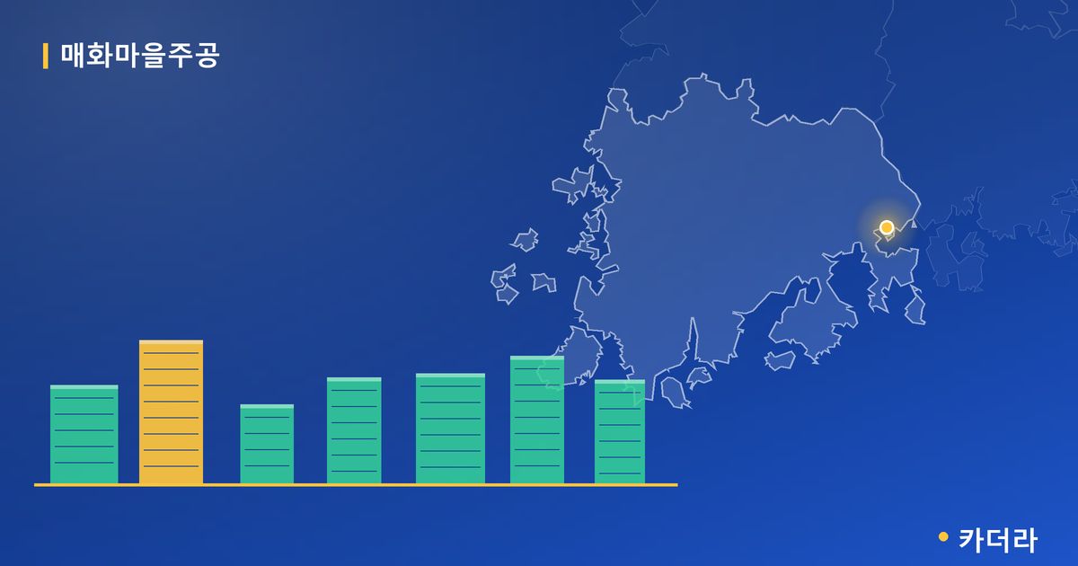 매화마을주공 단지 정보 카드