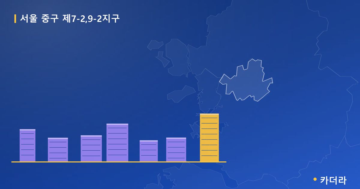 제7-2,9-2지구 · 서울 중구 소재 · 부지계획 단계 현장 카드