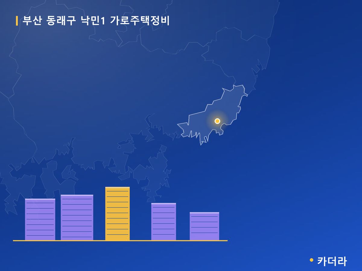 낙민1 가로주택정비 부산 분양 정보 카드