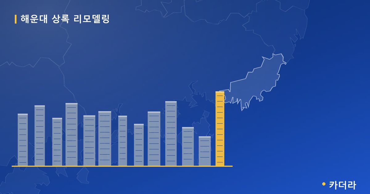 해운대 상록 리모델링 · 부산 해운대구 소재 현장 카드