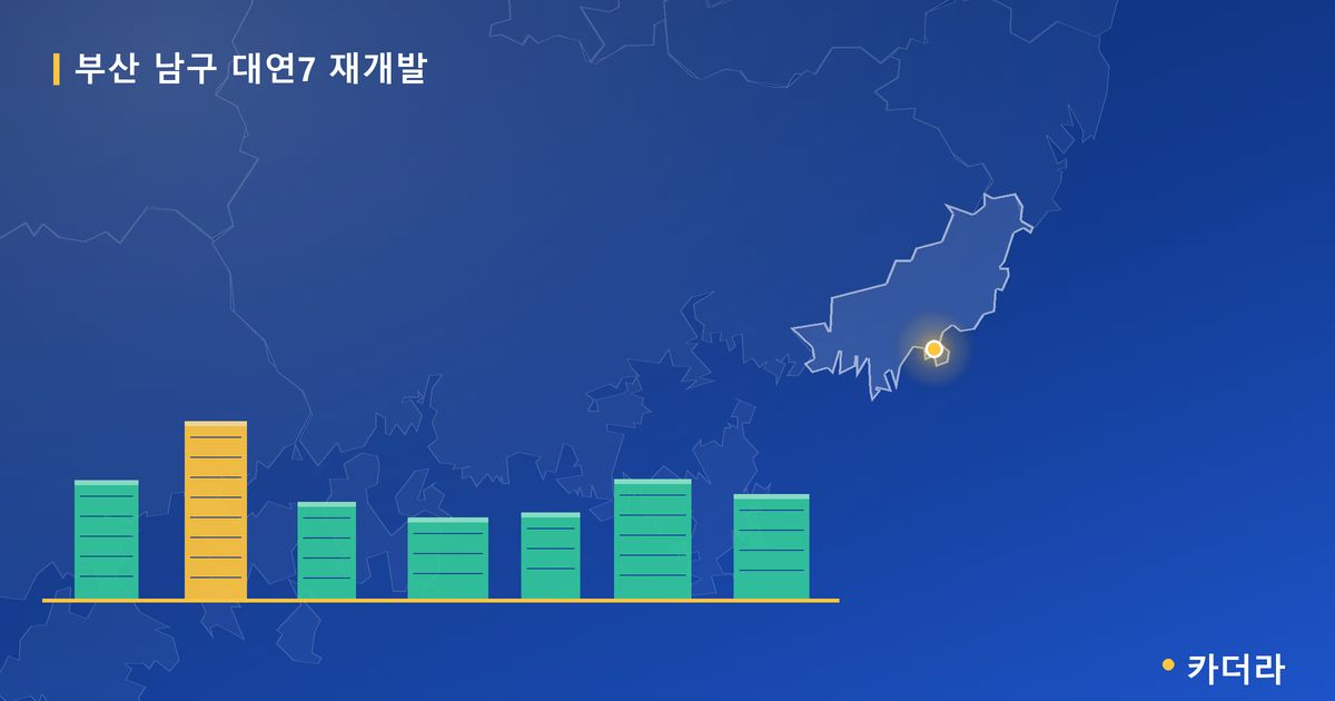 대연7 재개발 · 부산 남구 소재 · 입주 후 단계 현장 카드