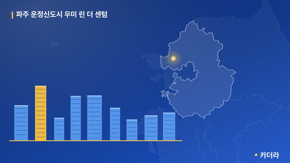 파주 운정신도시 우미 린 더 센텀 단지 정보 카드
