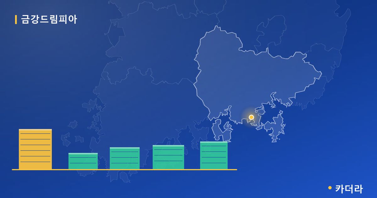 금강드림피아 5차 단지 정보 카드