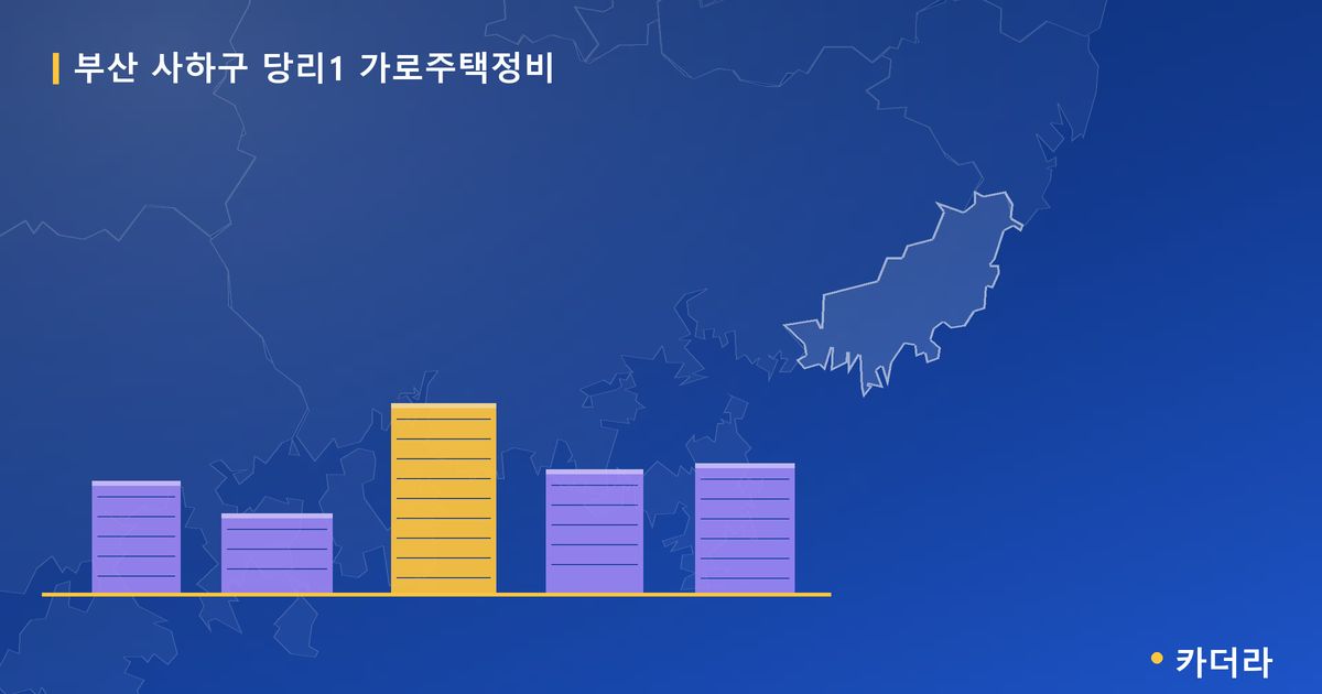 당리1 가로주택정비 · 부산 사하구 소재 · 조합설립 단계 현장 카드