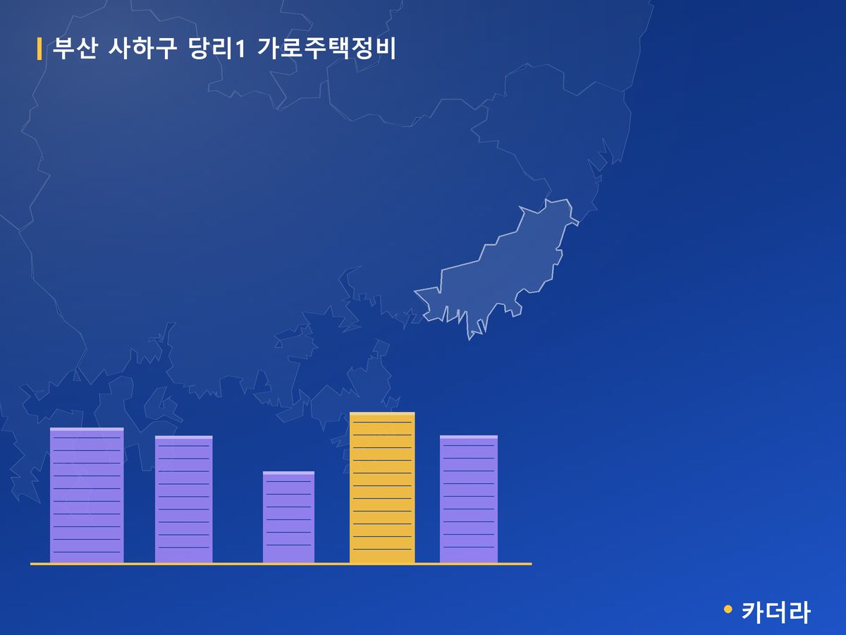 당리1 가로주택정비 부산 분양 정보 카드