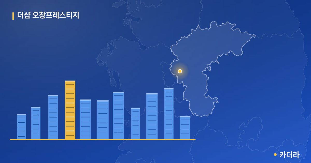더샵 오창프레스티지 단지 정보 카드