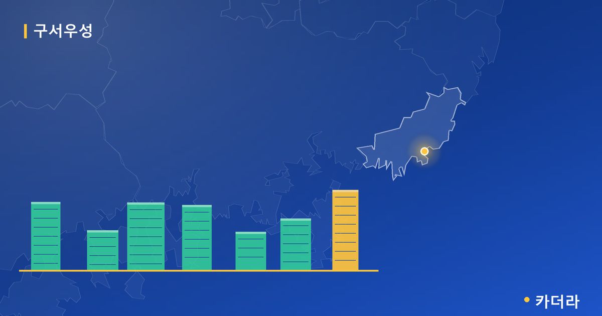 구서우성 단지 정보 카드