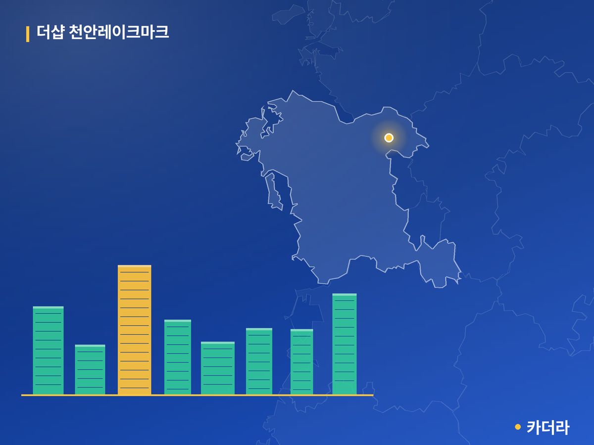 더샵 천안레이크마크 단지 정보 카드