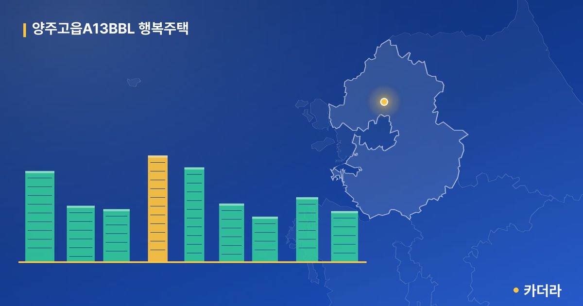 양주고읍A13BBL 행복주택 단지 정보 카드