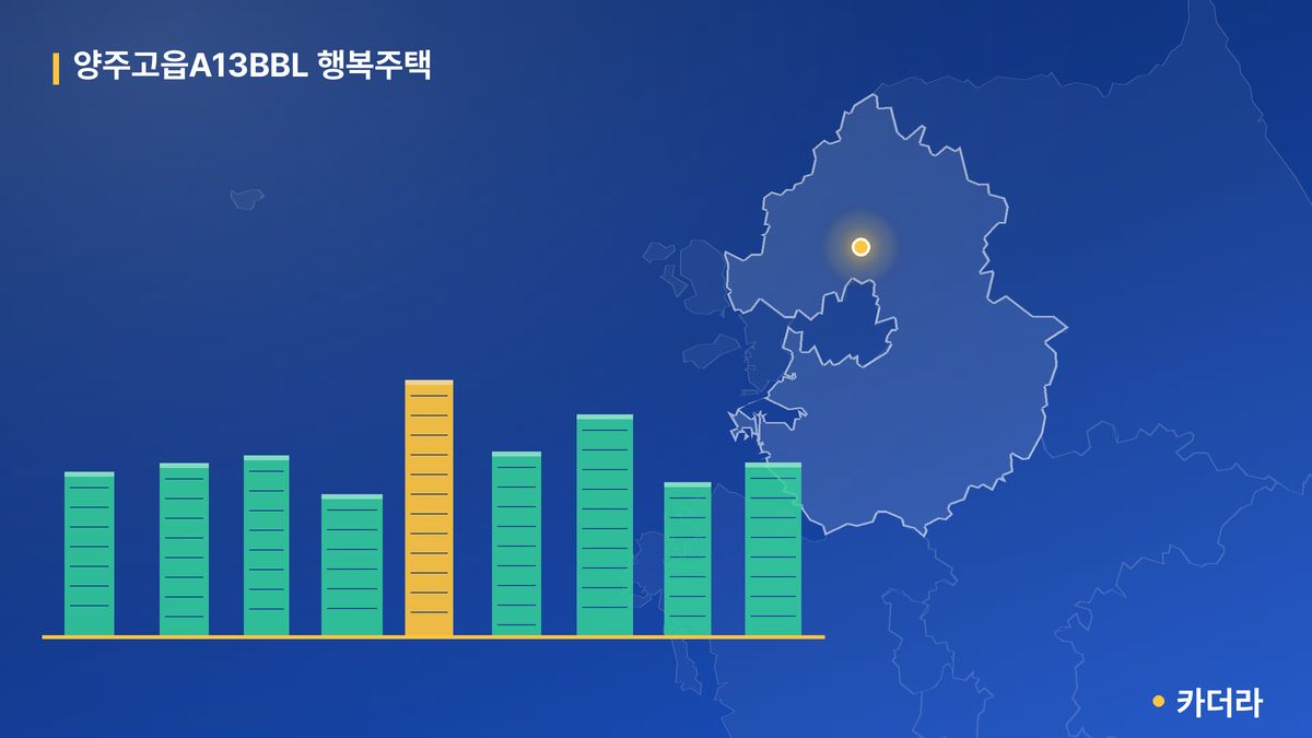 양주고읍A13BBL 행복주택 단지 정보 카드