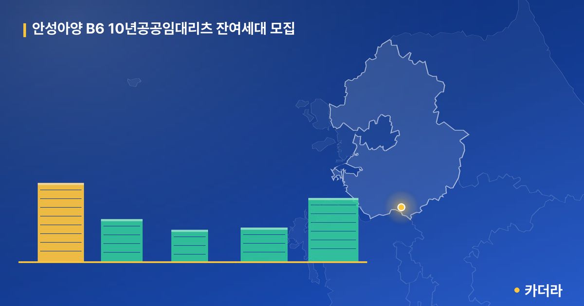 안성아양 B6 10년공공임대리츠 잔여세대 모집 단지 정보 카드