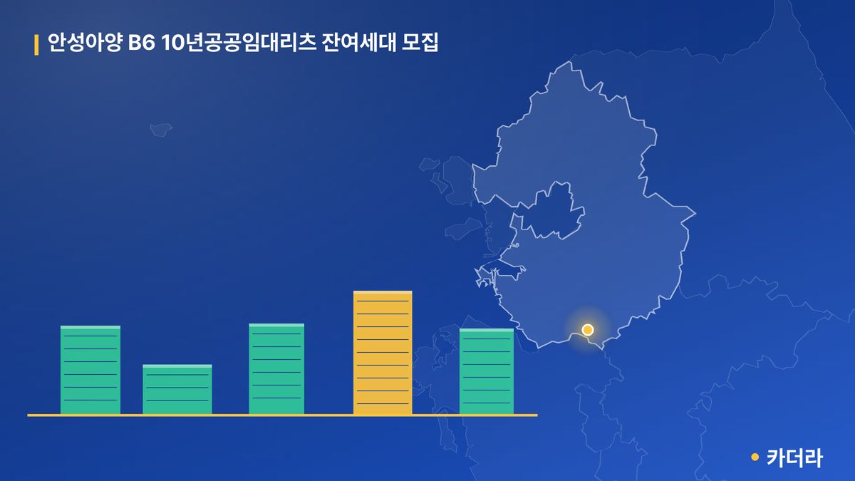 안성아양 B6 10년공공임대리츠 잔여세대 모집 단지 정보 카드