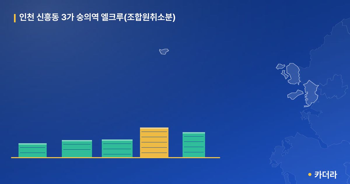 인천 신흥동 3가 숭의역 엘크루(조합원취소분) 단지 정보 카드