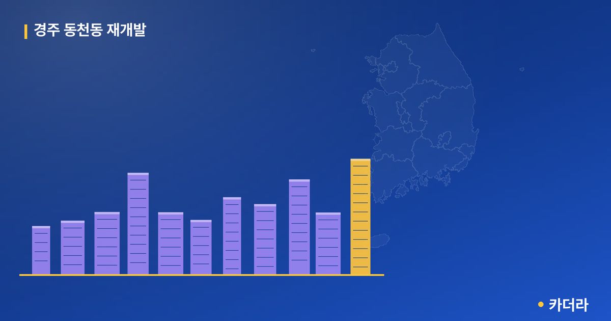 경주 동천동 재개발 단지 정보 — 경주시 아파트 분양