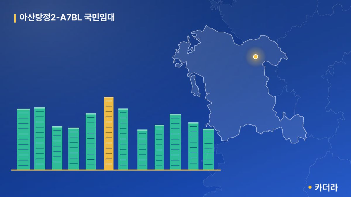 아산탕정2-A7BL 국민임대 단지 정보 카드