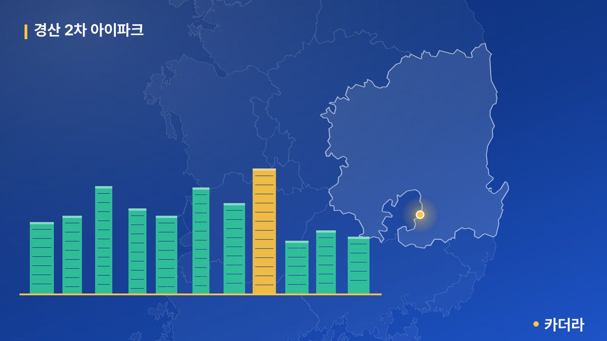 경산 2차 아이파크 단지 정보 카드