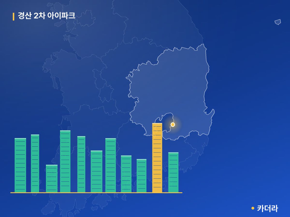 경산 2차 아이파크 단지 정보 카드