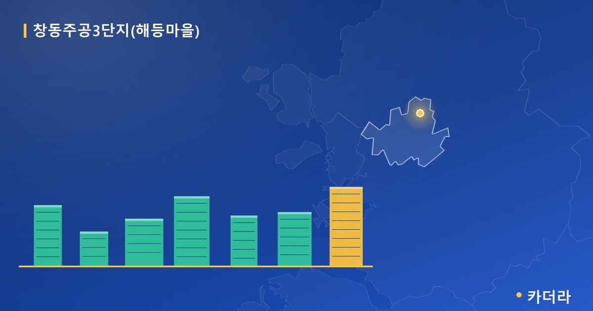 창동주공3단지(해등마을) 단지 정보 카드